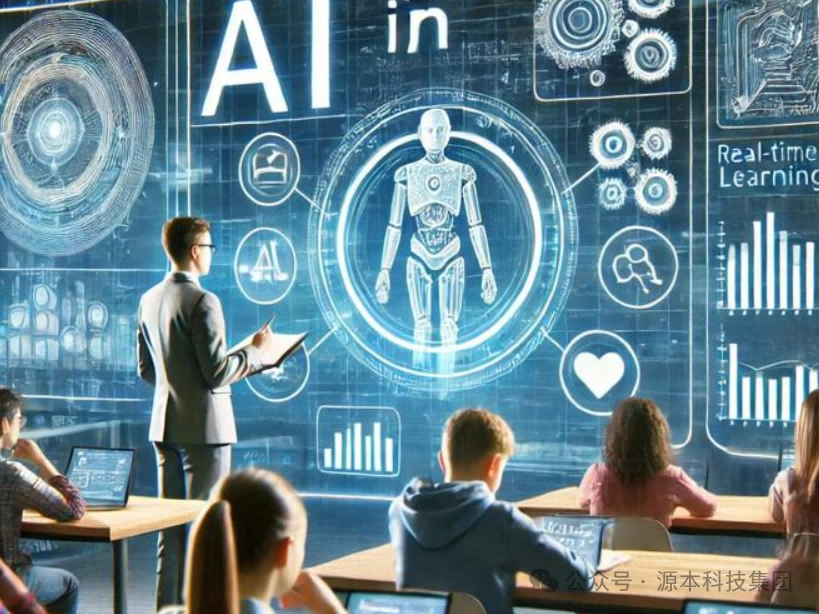 艾弗森贝博ballbet官网科技-本科生掌握大数据、云原生、AI-竞赛保研求职的“超车秘籍”来了！